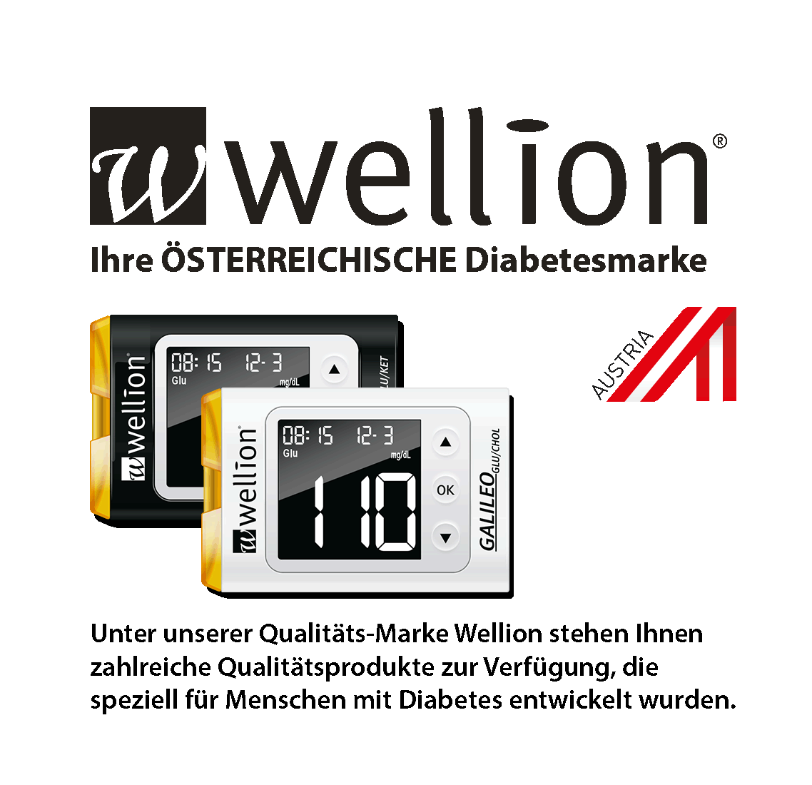 Wellion SARS CoV 20 Schnelltests   Ag Antigen   IgM/IgG Ab ...